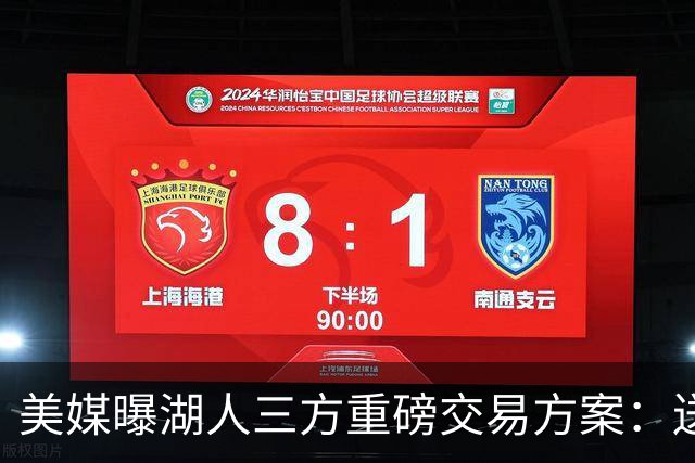 about image